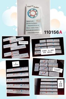 （分類：）位於 。 由 gpmusiclifestore 提交（商品編號 1014486803，圖片 1）。簡介： 。