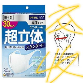 （分類：）位於 。 由 donutsoutlet 提交（商品編號 1014354740，圖片 1）。簡介： 。
