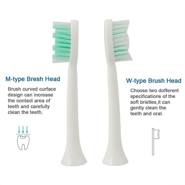 aiyabrush replacement heads