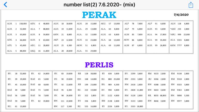 Car Number Plate Everything Else Others On Carousell