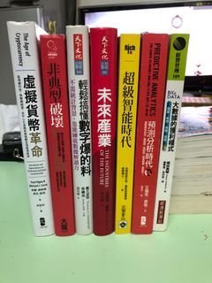 （分類：）位於 。 由 ccitong 提交（商品編號 1014566962，圖片 1）。簡介： 。