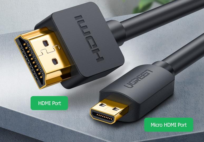 Какой hdmi лучше выбрать. Новый HDMI разъем. Типы HDMI разъемов. HDMI Интерфейс. HDMI разъем в телевизоре.