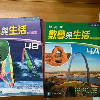 （分類：）位於 。 由 wuliklx 提交（商品編號 1014742934，圖片 1）。簡介： 。