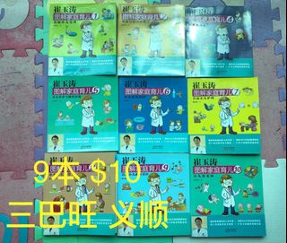 (Category: ) located in . Submitted by zhangtb (Listing ID 1014657677, Image 1). Description: .