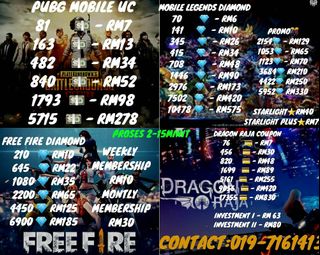 66 Shell Berapa Diamond Free Fire Free Fire Blog