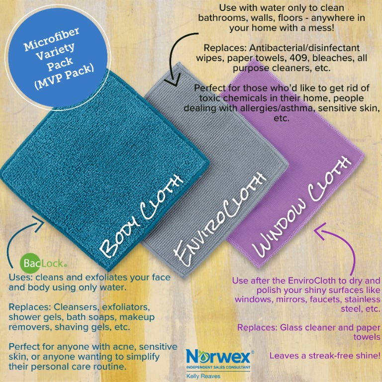 Norwex Mini Envirocloth Enviro Window Cloth Body Cloth Pack Bundle