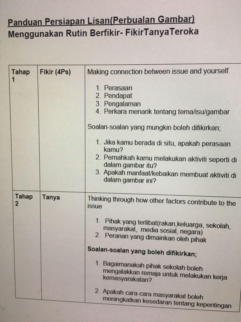 O Level Msp Oral Notes Malay Special Programme Malay Third Language Not Exam Paper Hobbies Toys Books Magazines Assessment Books On Carousell