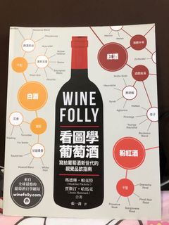 （分類：）位於 。 由 d6danny 提交（商品編號 1014688024，圖片 1）。簡介： 。