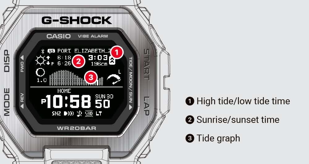 佐敦門市現貨100% 全新Casio G-Shock 滑浪者系列G-LIDE GBX-100-1 GBX 