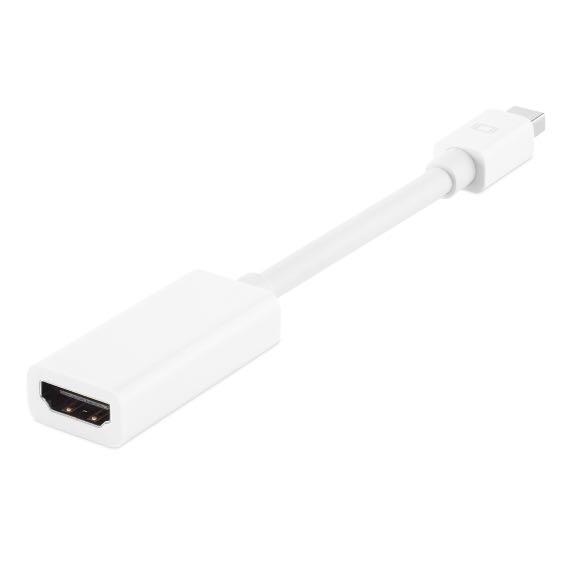Apple Mini Displayport To Vga Adapter Electronics Computer Parts Accessories On Carousell