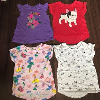 (Category: ) located in . Submitted by apolinarich (Listing ID 1014865057, Image 1). Description: .