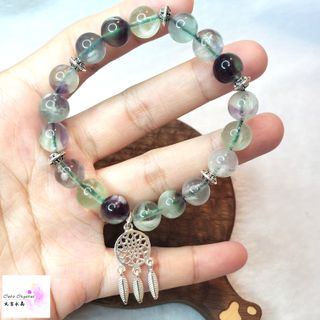 （分類：）位於 。 由 catscrystal 提交（商品編號 1014940089，圖片 1）。簡介： 。