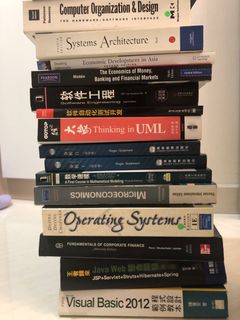 （分類：）位於 。 由 mattyau17 提交（商品編號 1014932946，圖片 1）。簡介： 。