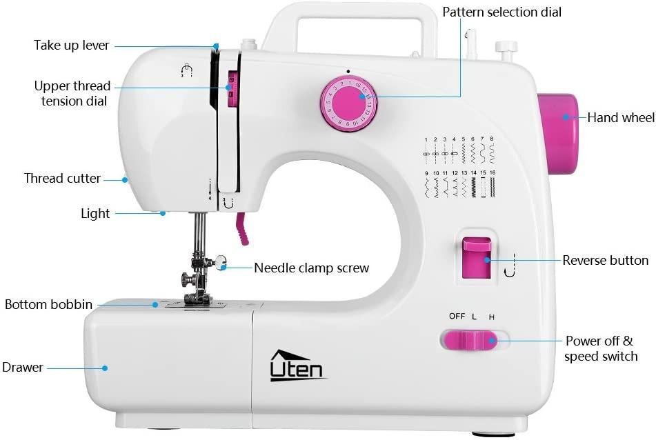 A82 Uten Electric Sewing Machine Small Sewing Tool Double Thread 2