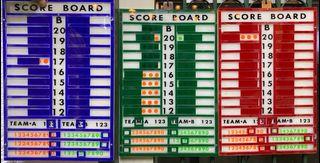Darts score board
