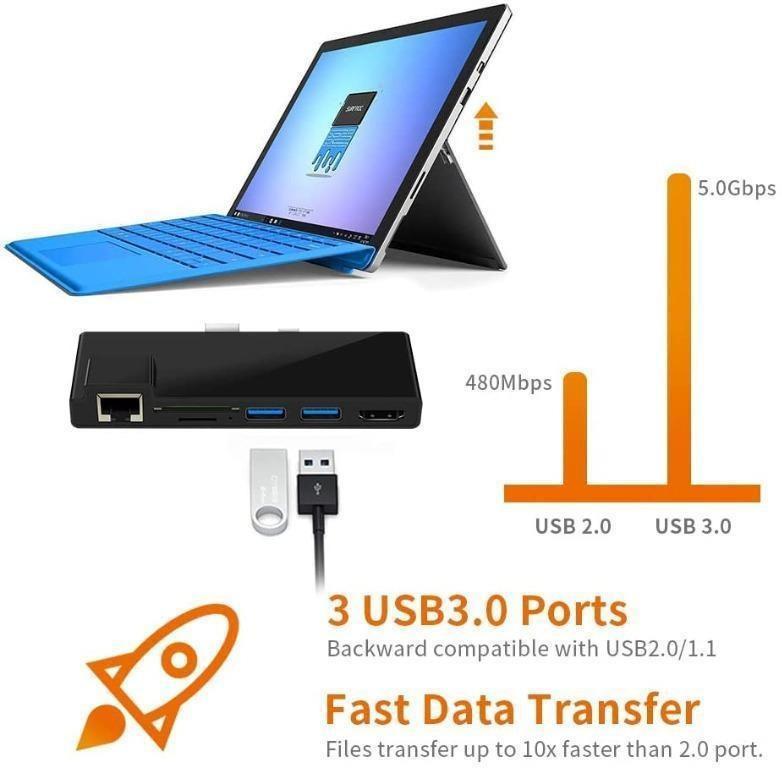 Upgraded Version Microsoft Surface Pro 5 Pro 6 Usb 3 0 Hub Build In Tf Sd
