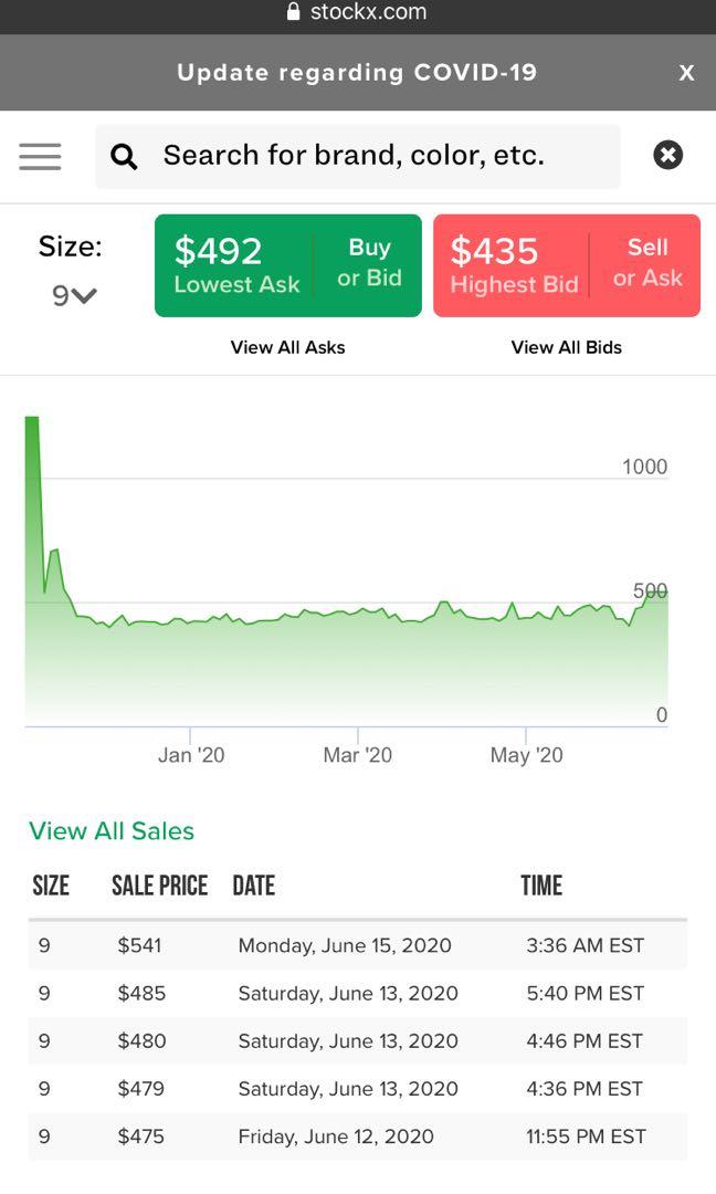 Stockx yeezy alien clearance