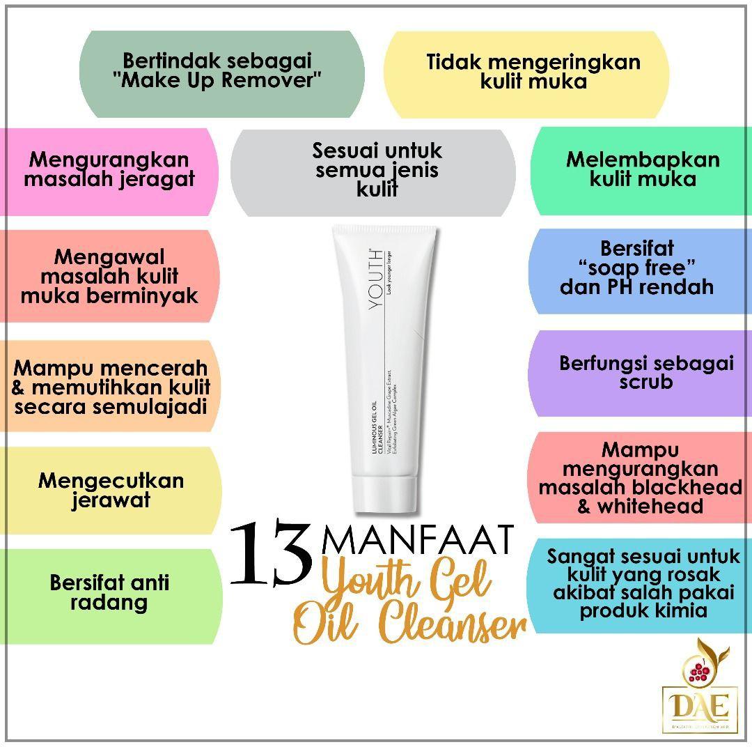 Cleanser shaklee cheap