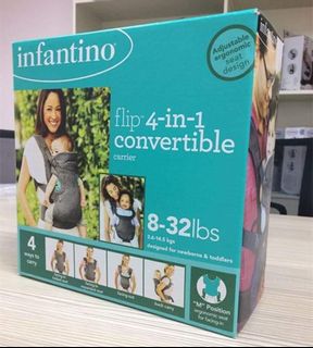 （分類：）位於 。 由 unicornbabiesnkidsstore 提交（商品編號 1015428780，圖片 1）。簡介： 。