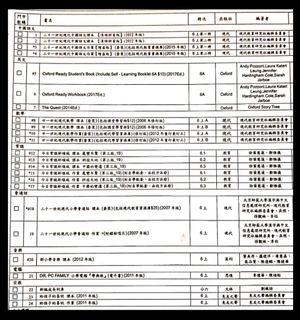 （分類：）位於 。 由 alise.net 提交（商品編號 1015303281，圖片 1）。簡介： 。