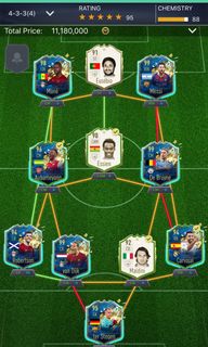 （分類：）位於 。 由 gerrard2003 提交（商品編號 1015303648，圖片 1）。簡介： 。