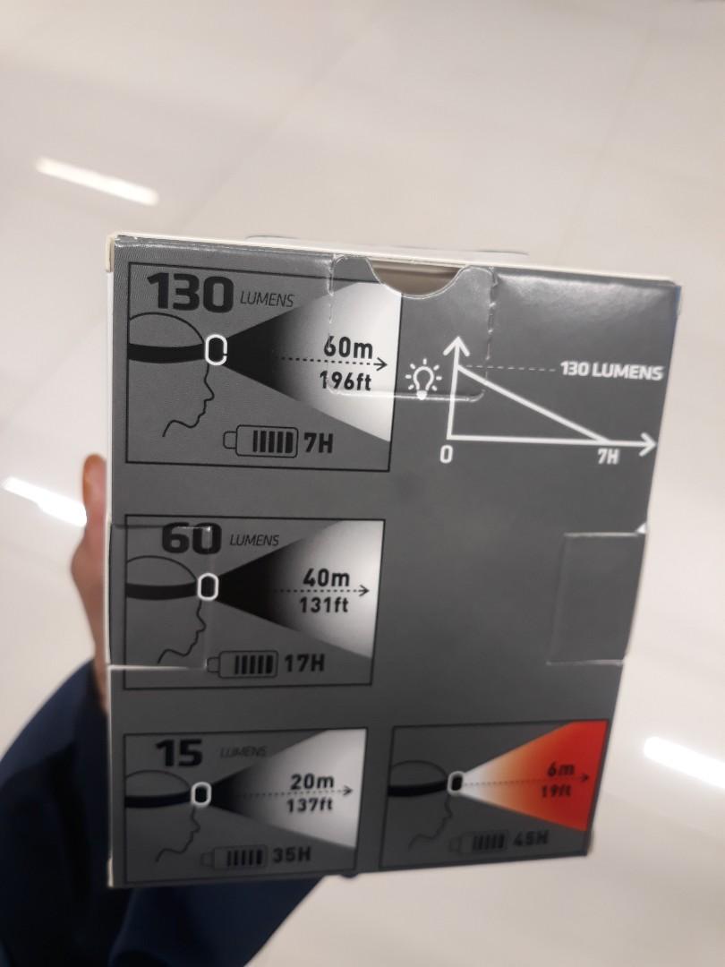 Headlamp Quechua Ori, Olah Raga, Perlengkapan Olahraga Lainnya di Carousell