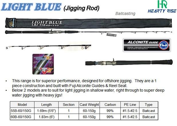 Hearty Rise Jigging Rod, LIGHT BLUE, Sports Equipment, Fishing on
