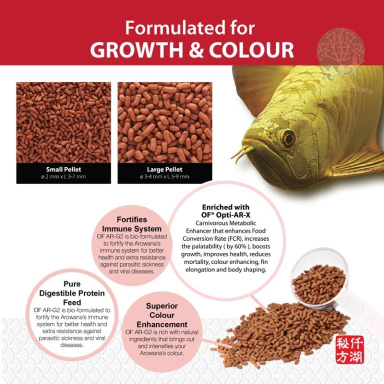 OF® Pro Series Loyalty Rewards with any Tin Purchase - Premium Fish ...