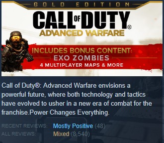 Pc Steam Code Call Of Duty Advanced Warfare Gold Digital Pro