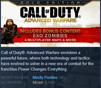 Pc Steam Code Call Of Duty Advanced Warfare Gold Digital Pro