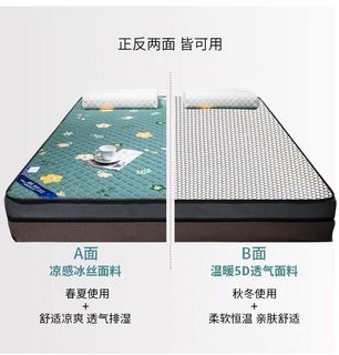 （分類：）位於 。 由 noisetteee 提交（商品編號 1015477908，圖片 1）。簡介： 。