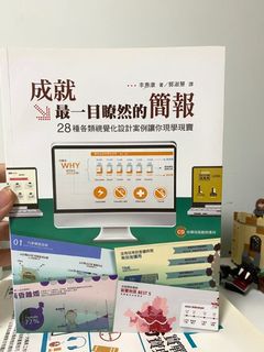 （分類：）位於 。 由 happypugbit 提交（商品編號 1015710760，圖片 1）。簡介： 。
