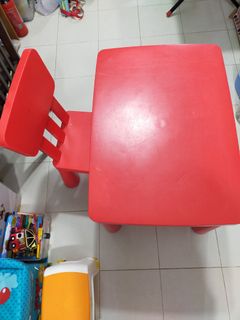 (Category: ) located in . Submitted by yihang0711 (Listing ID 1015640984, Image 1). Description: .