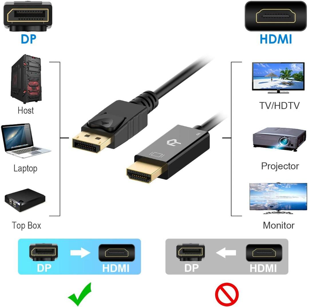 Rankie Displayport Dp To Hdmi Cable 4k Resolution Ready 6 Feet Black Electronics Others On Carousell