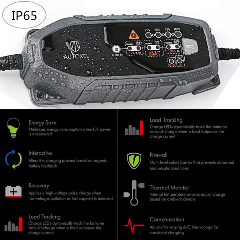 READY STOCK AUTOXEL Car Battery Charger and Maintainer 3.8A 6V 12V