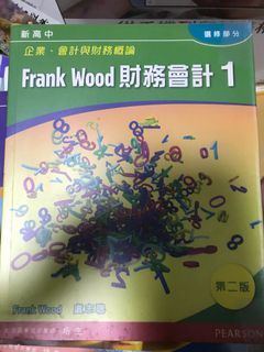 （分類：）位於 。 由 cindi_c 提交（商品編號 1015888560，圖片 1）。簡介： 。