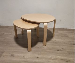 (Category: ) located in . Submitted by ahsiang (Listing ID 1015833322, Image 1). Description: .