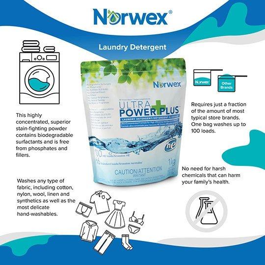 READY STOCK NORWEX UPP LAUNDRY DETERGENT Home Kitchen Cleaning