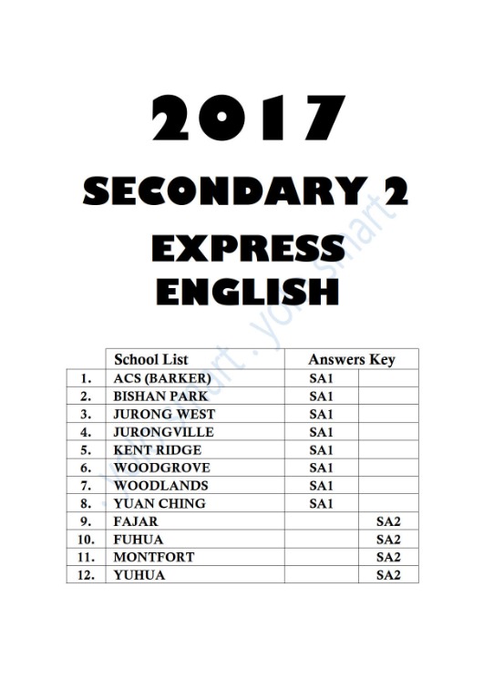 Year 3 Monthly Test 1 Kssr Unit 1 Unit 3 English Exam Papers English Exam English Language