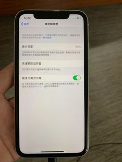 由 annie20429 (刊登 ID 1016344110，圖片 1) 提交，位於 的 (類別：)，說明：。