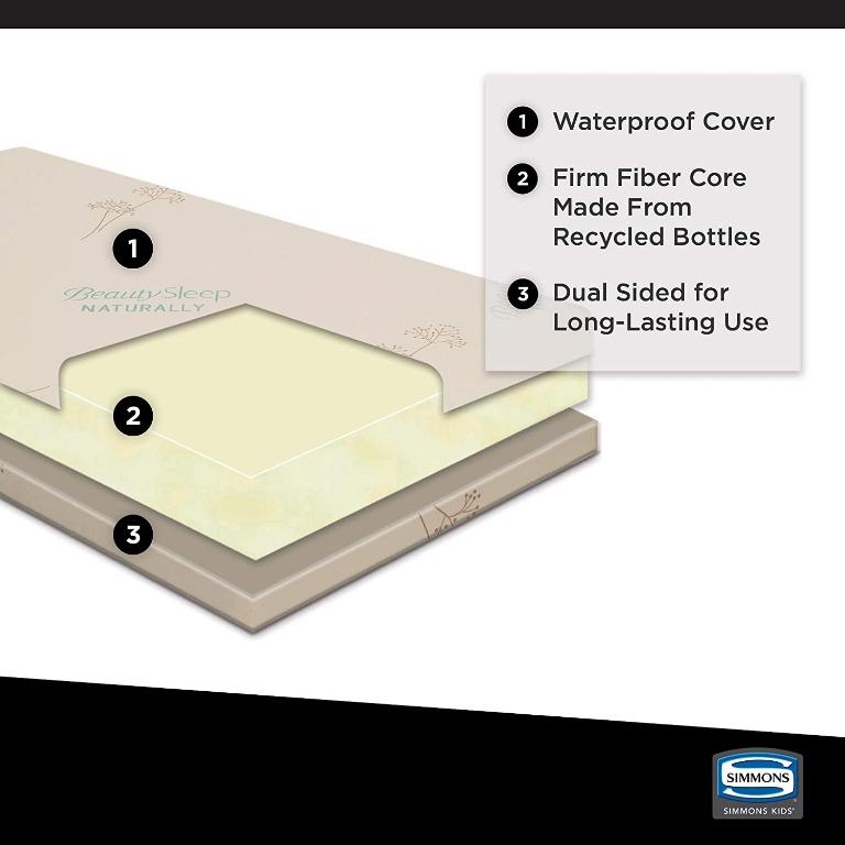 simmons kids slumbertime mattress