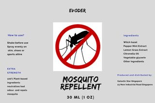 (Category: ) located in . Submitted by evoclear (Listing ID 1016367886, Image 1). Description: .