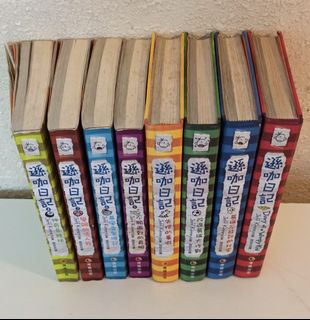 （分類：）位於 。 由 lomama2004 提交（商品編號 1015539558，圖片 1）。簡介： 。