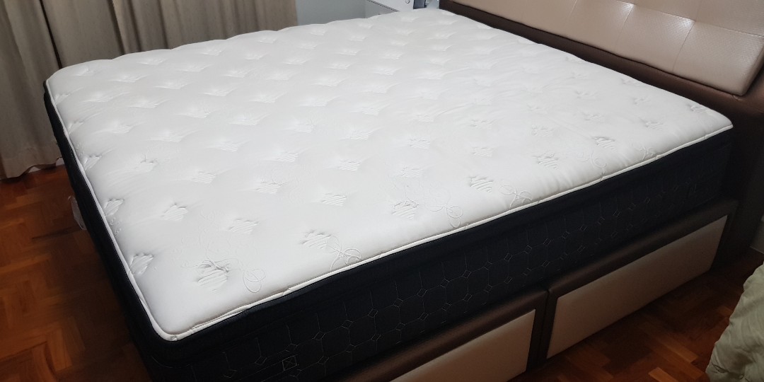 Sealy Australian King Size Mattress, Australian King Bed Size