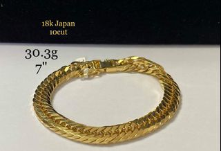 (Category: ) located in . Submitted by RealGoldPawnable18K21K24K (Listing ID 1016815993, Image 1). Description: .