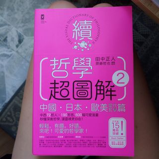 （分類：）位於 。 由 wwingt 提交（商品編號 1016709317，圖片 1）。簡介： 。