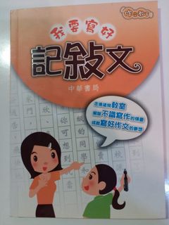 （分類：）位於 。 由 pwong19 提交（商品編號 1016751505，圖片 1）。簡介： 。