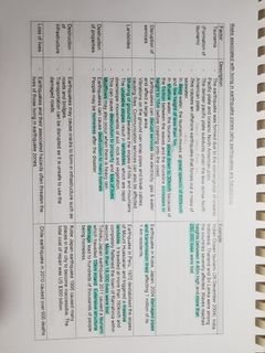 (Category: ) located in . Submitted by immunity (Listing ID 1016830128, Image 1). Description: .