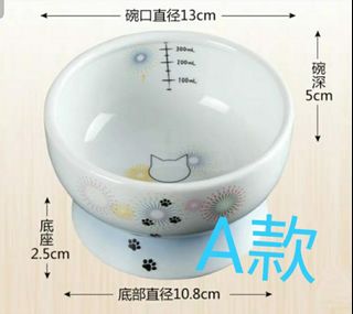 （分類：）位於 。 由 e.vali 提交（商品編號 1017080159，圖片 1）。簡介： 。