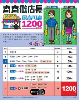 （分類：）位於 。 由 peteregg 提交（商品編號 1016938570，圖片 1）。簡介： 。